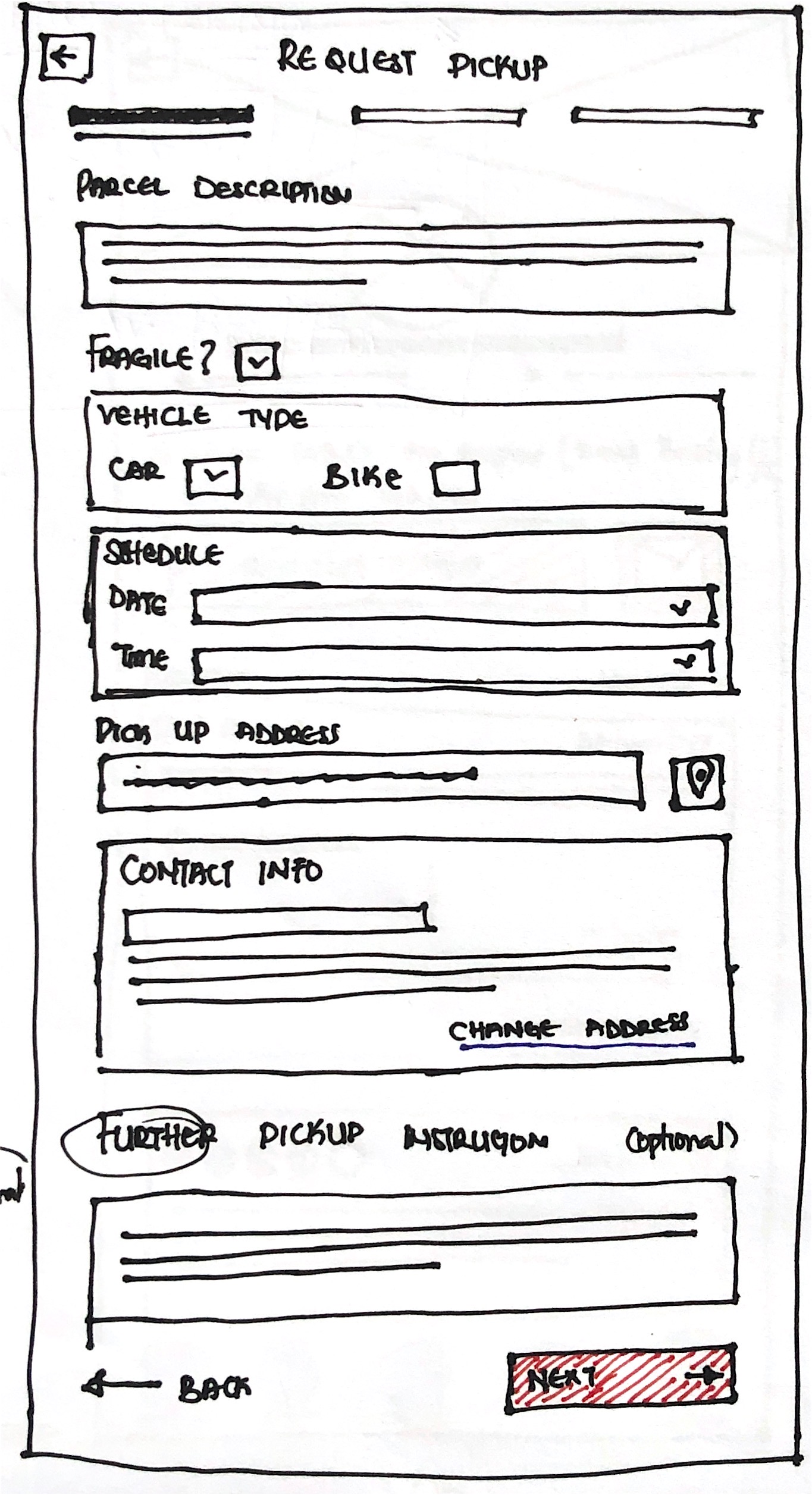 kweek wireframe